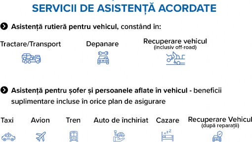 Servicii de asistenţă rutieră